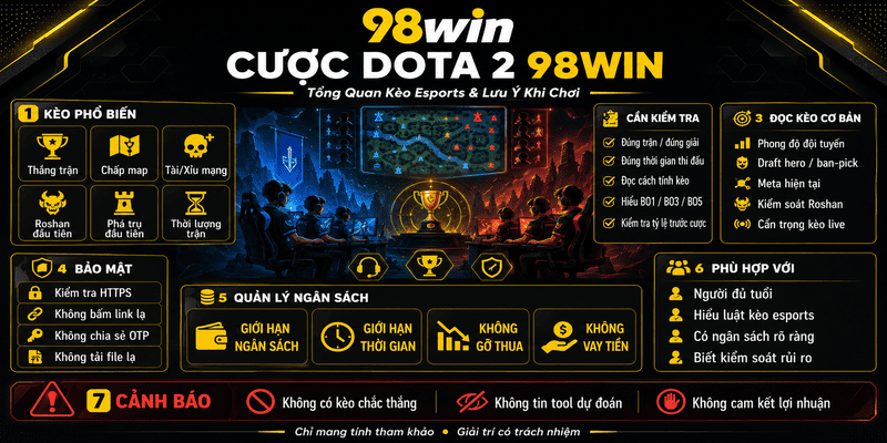 Cược DOTA 2 98WIN – Tổng Quan Kèo Esports Và Lưu Ý Khi Chơi