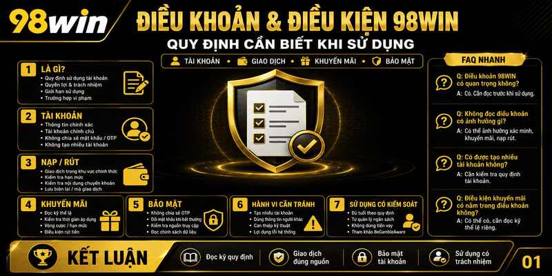 Điều Khoản Và Điều Kiện 98WIN – Quy Định Cần Biết Khi Sử Dụng
