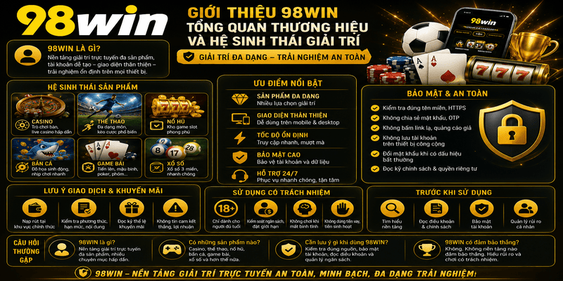 Giới Thiệu 98WIN – Tổng Quan Thương Hiệu Và Hệ Sinh Thái Giải Trí