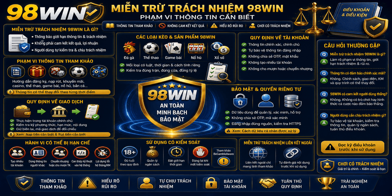 Miễn Trừ Trách Nhiệm 98WIN – Phạm Vi Thông Tin Cần Biết